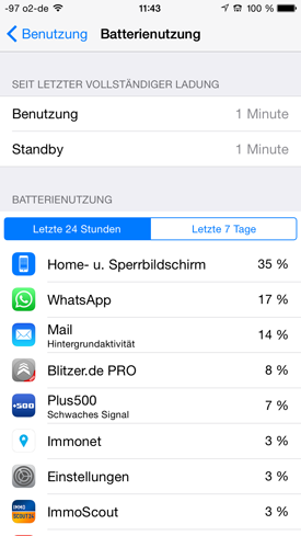 iphone-akku-geht-schnell-leer-screenshot-batteriebenutzung-apps